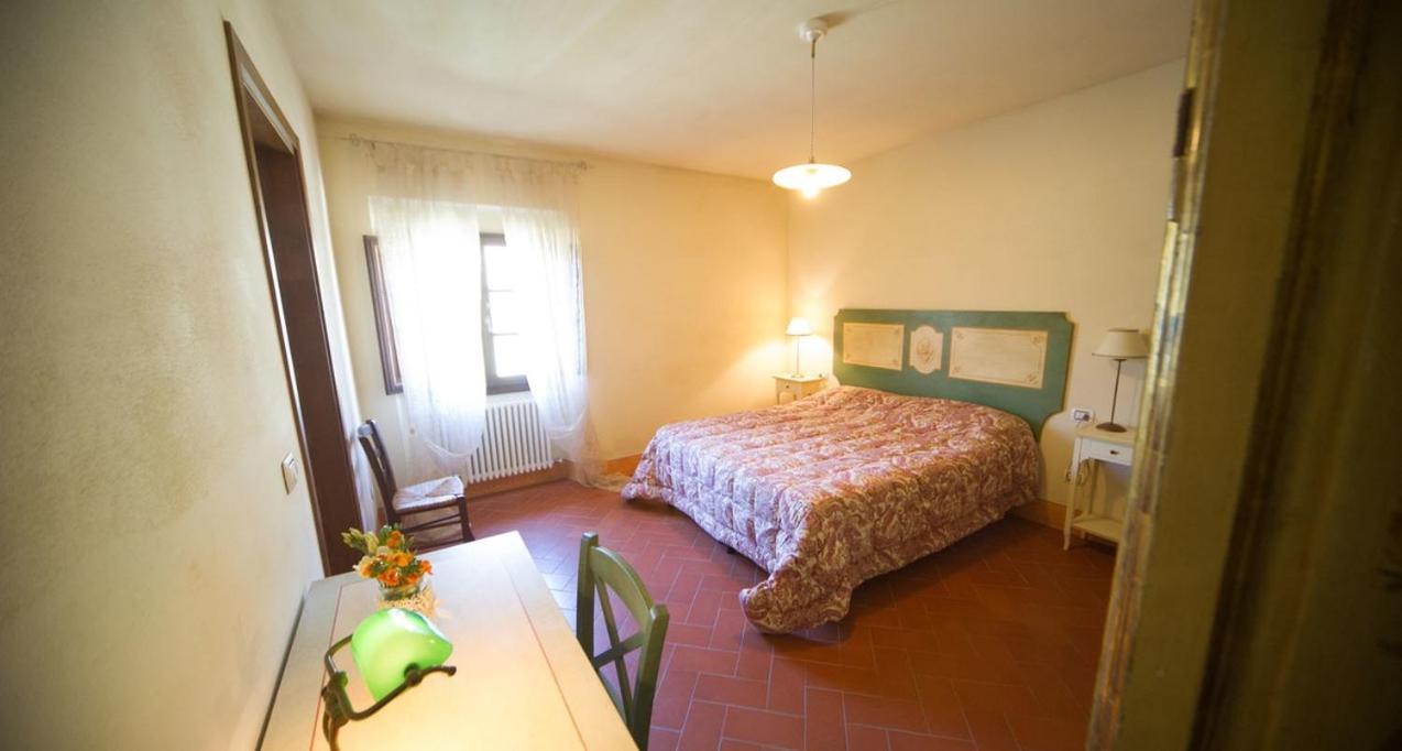 Azienda Agricola Lo Zolfino Penna Extérieur photo